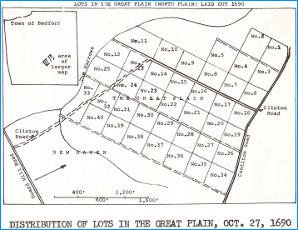 Lots in the Great Plain (North Plain) Laid Out 1690
